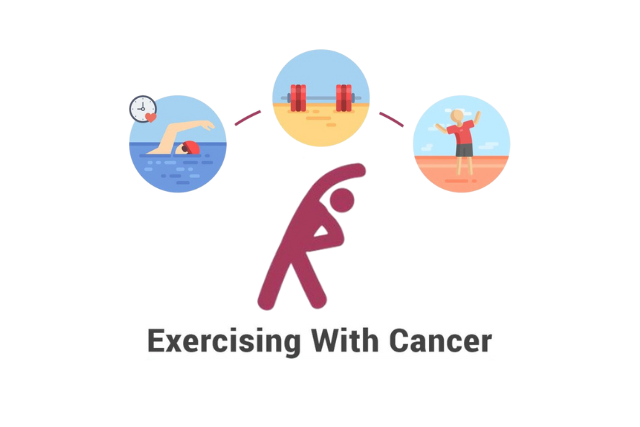 Exercising with Cancer