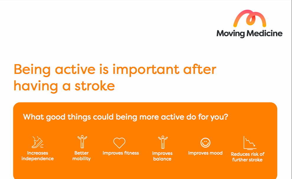 Moving Medicine Patient Information Finder – Stroke