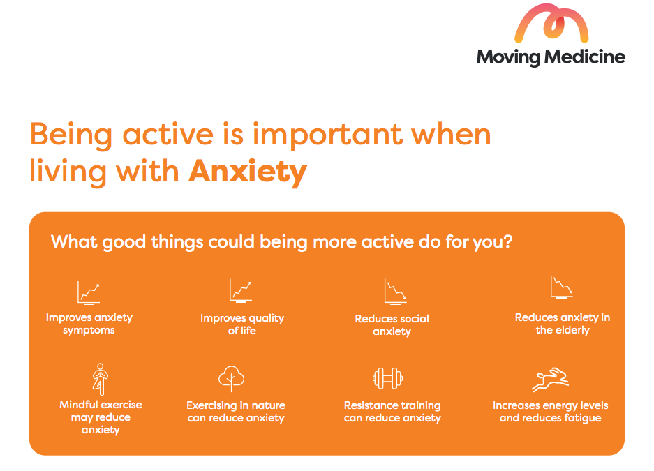 Moving Medicine Patient Information Finder – Anxiety