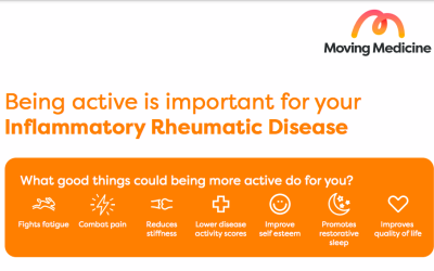 Moving Medicine Patient Information Finder – Inflammatory Rheumatic Disease